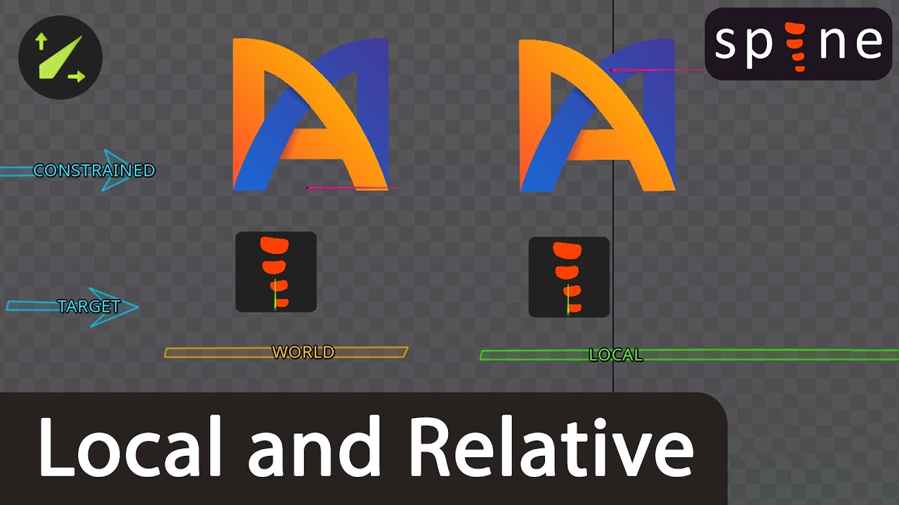 Transform Constraints in Spine | Local and Relative explained