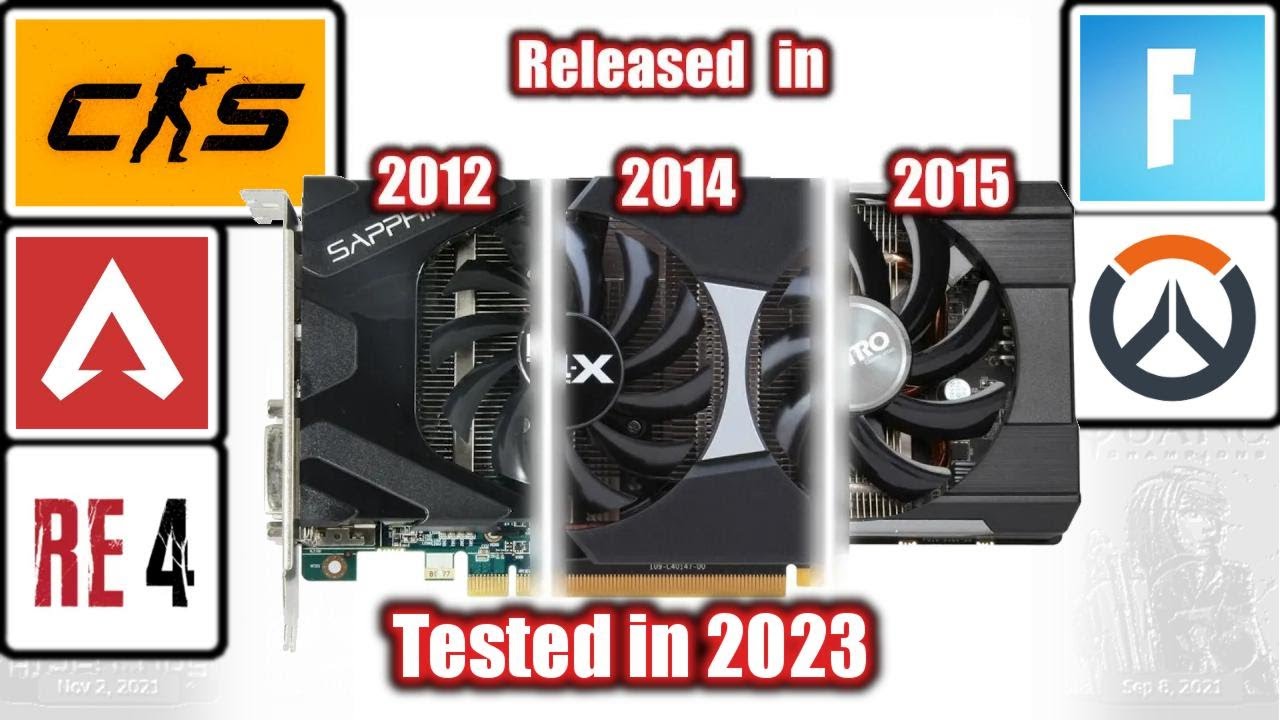 Radeon GPU with multiple names tested in 2023 (AMD Radeon R7 265/HD 7850/R7 370)