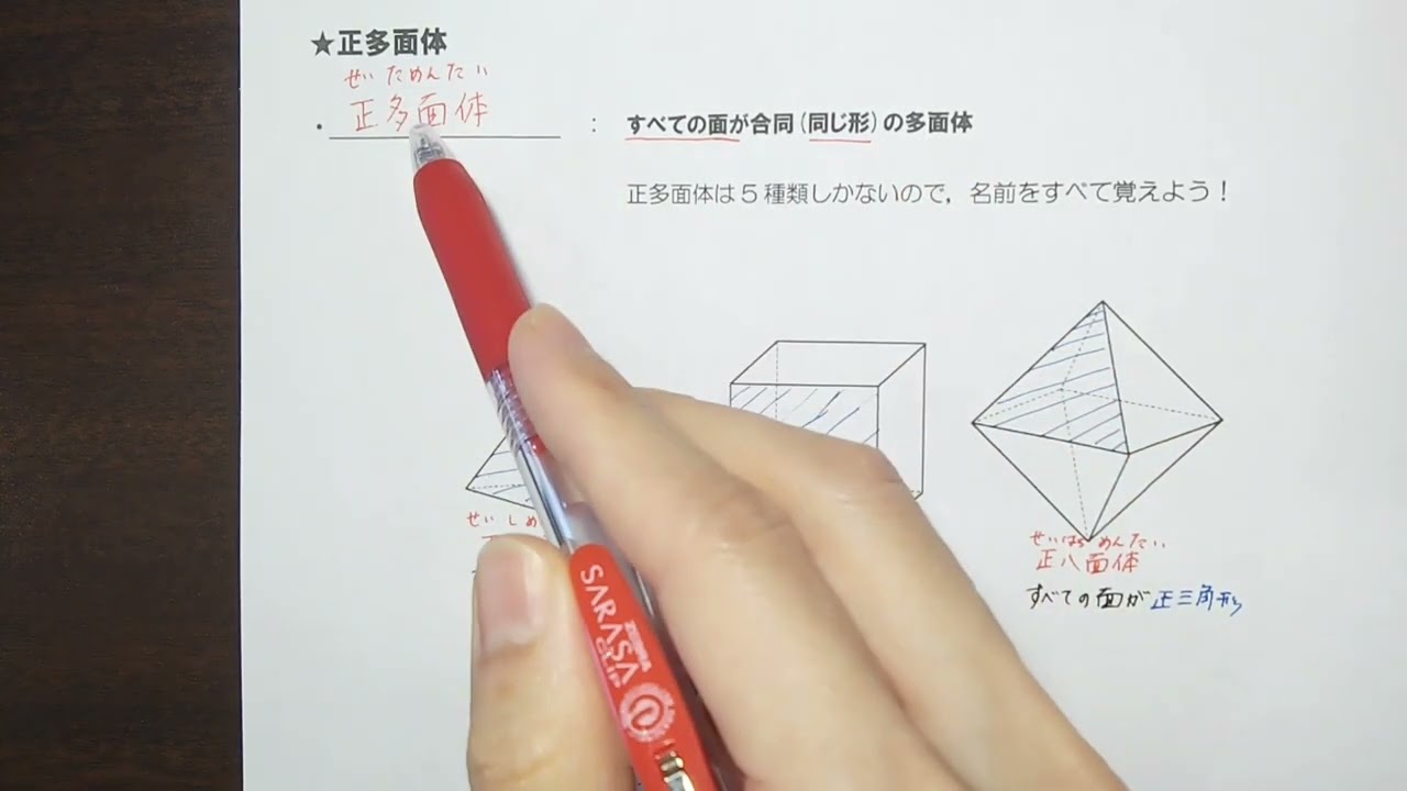 ４　多面体②