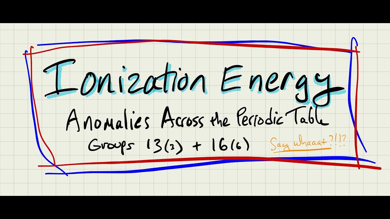 Anomalies of Ionization Energy