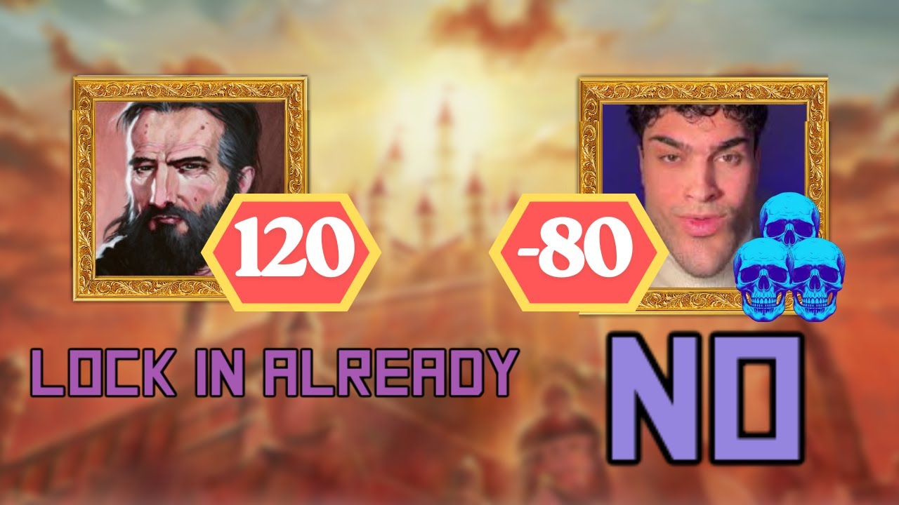 Becoming a Criminal to get the Worst Score Possible