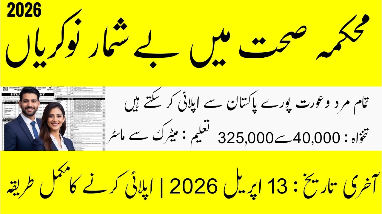 Ministry of Health Islamabad Jobs 2025 | 100+ Vacancies | Full Details & Apply Guide
