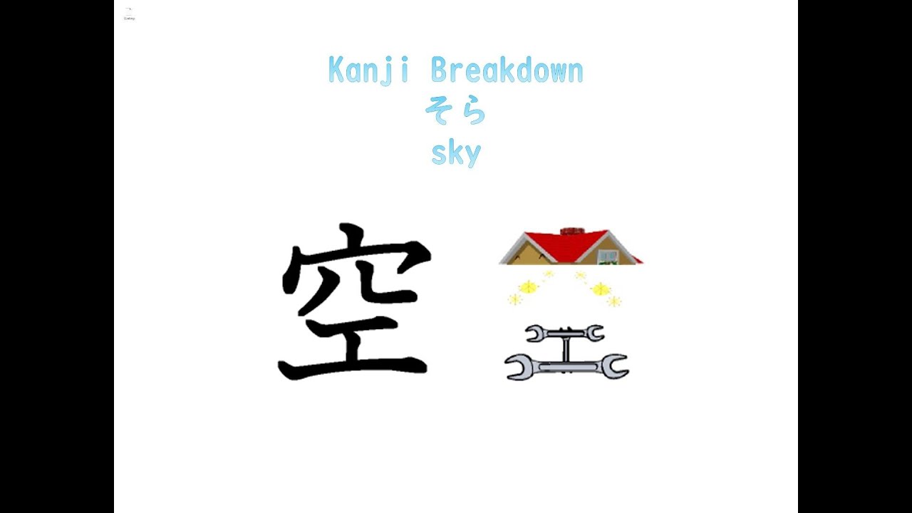 Kanji Breakdown　【JLPT N5 Kanji】　「空」