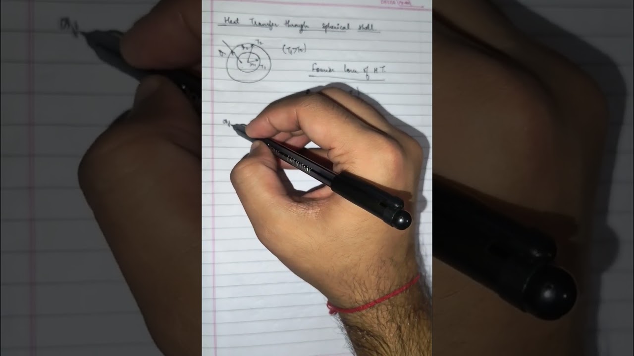 Heat Transfer through Hollow Sphere.