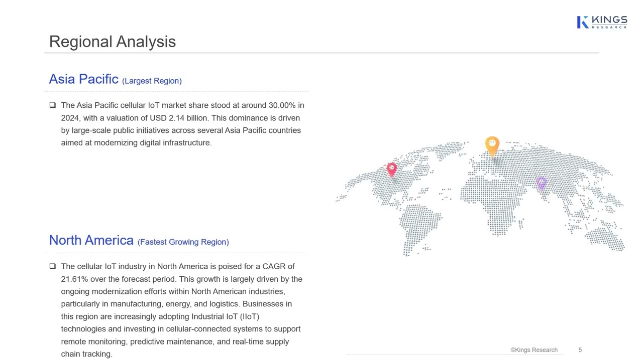 Cellular IoT Market