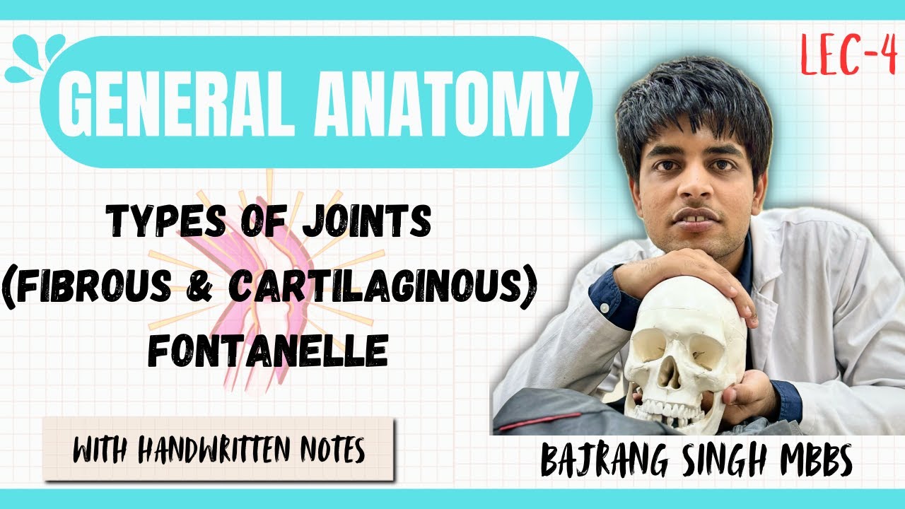 TYPES OF JOINTS & FONTANELLES OF SKULL ll GENERAL ANATOMY ll 1ST YEAR MBBS