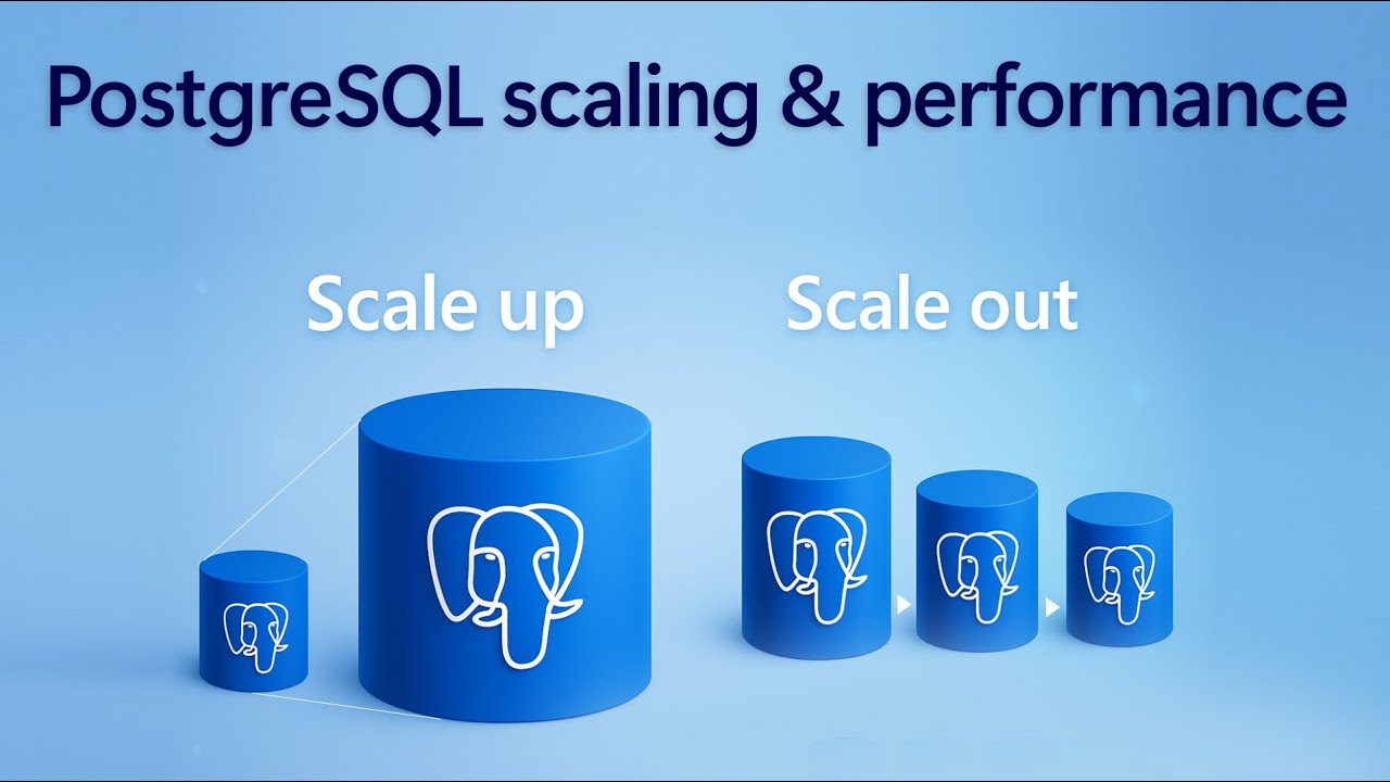 PostgreSQL — обновления производительности, эластичные кластеры (Citus) и элементы управления ИИ ...