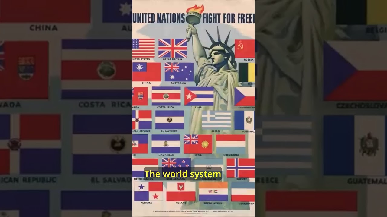 Why the Dollar is the Global Reserve