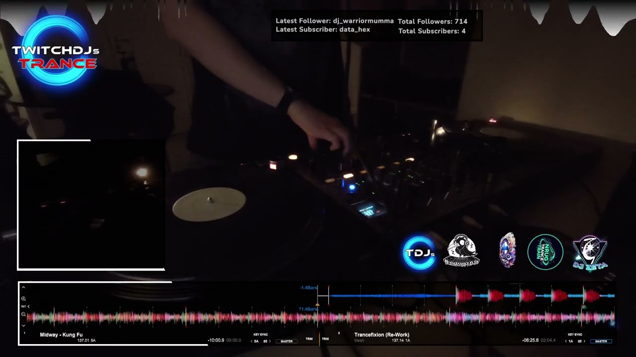 Twitch DJs Trance Raid Train (January 23, 2026)