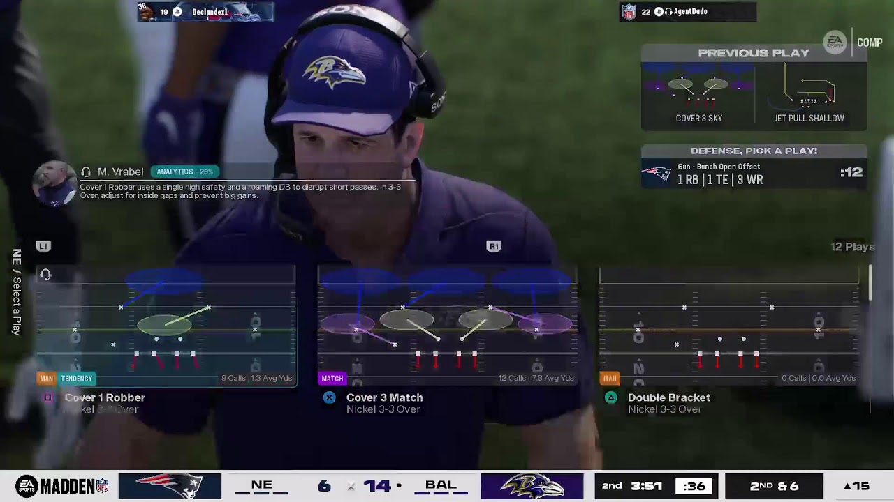 Nfl Madden h2h