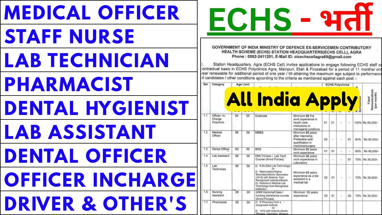 स्वास्थ्य विभाग भर्ती - STAFF NURSE, LAB TECHNICIAN, PHARMACIST, DENTAL HYGIENIST, LAB ASSISTANT