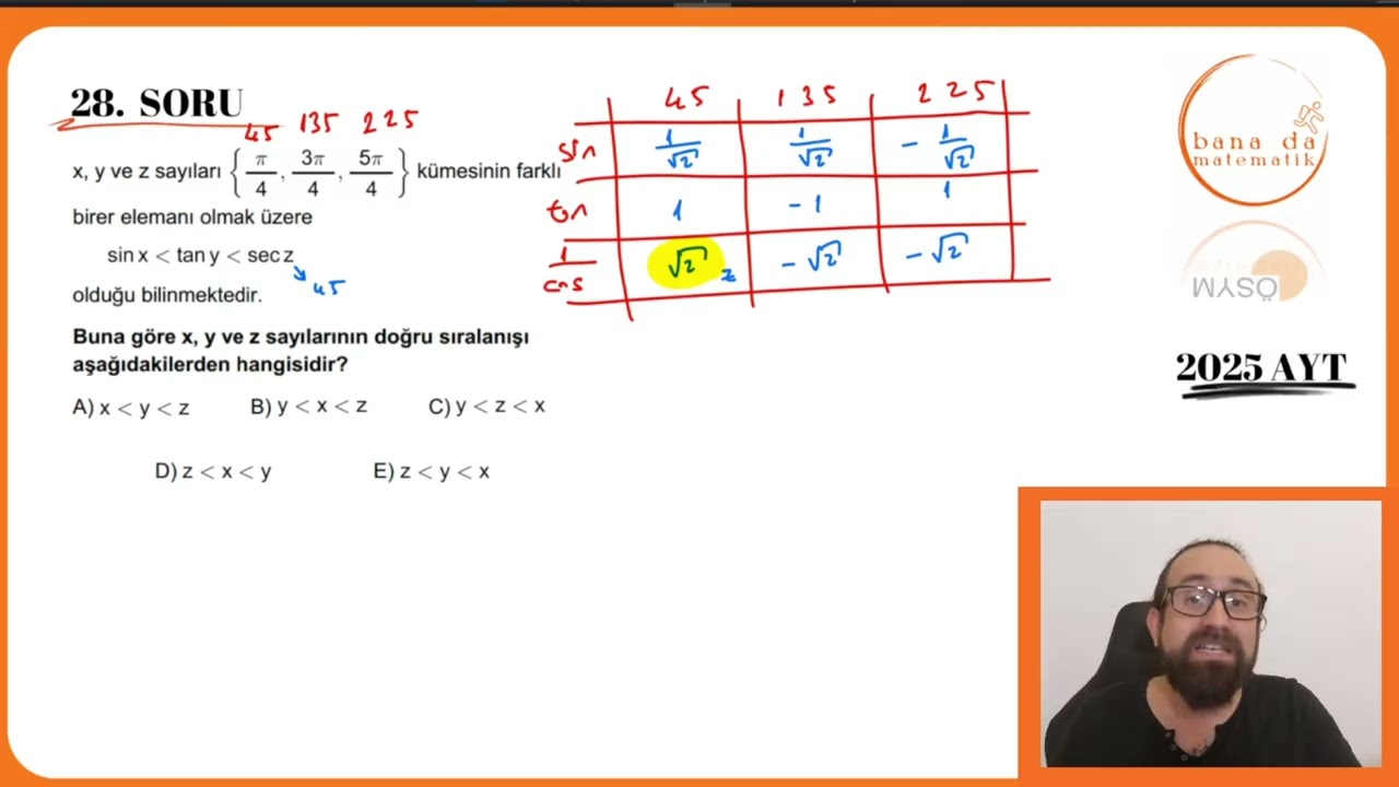 2025 AYT Matematik Soru 28: Trigonometri Sıralama + İkizi