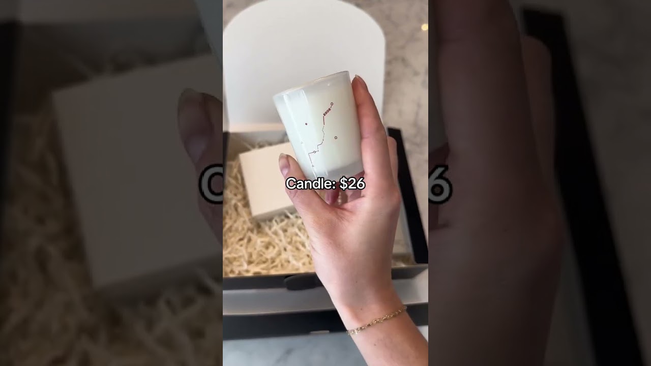 How much $$$ I ACTUALLY spent on my bridesmaid proposal box!