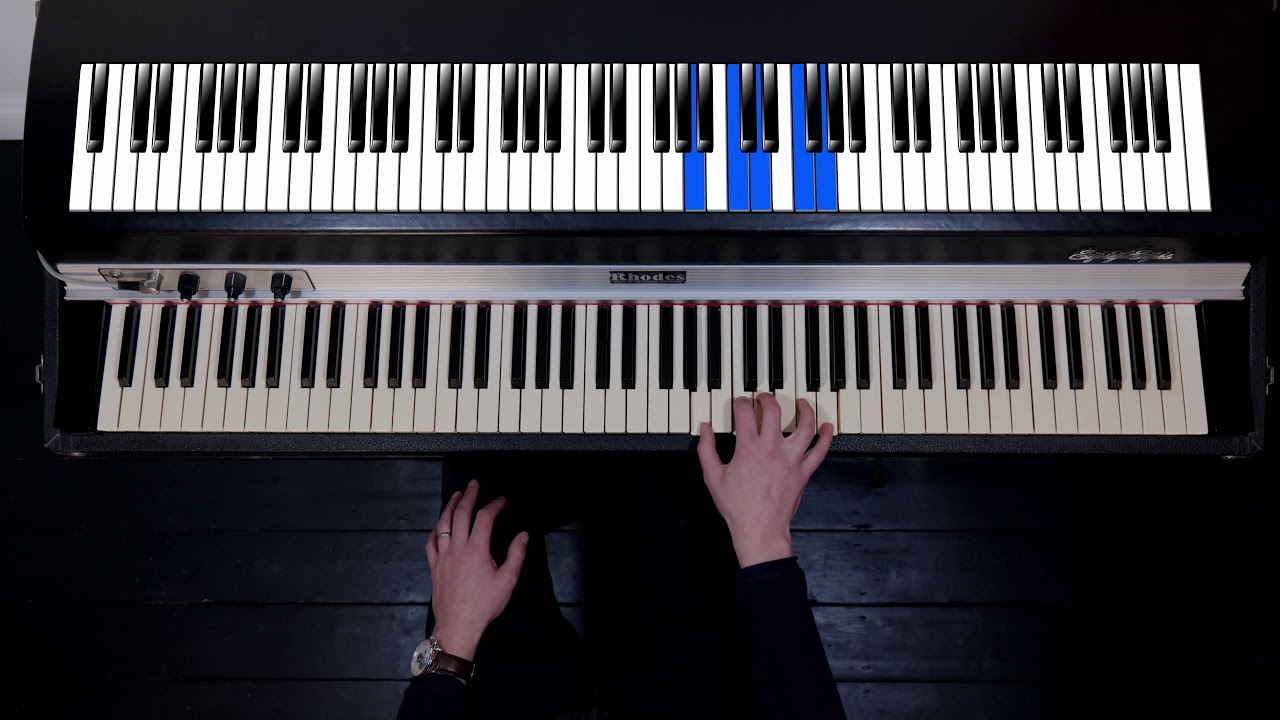 How to play 'Space Cowboy' Album Version by Jamiroquai (half speed with midi notes displayed)