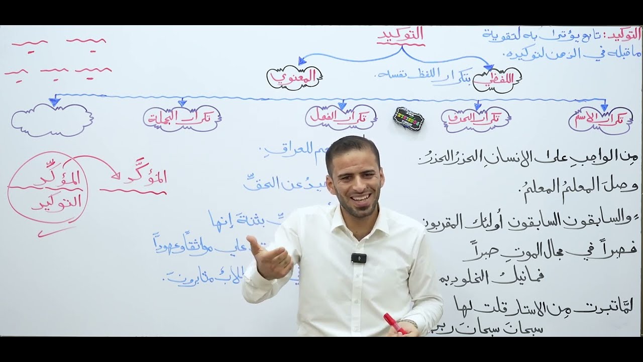 التوكيد للثالث المتوسط م١