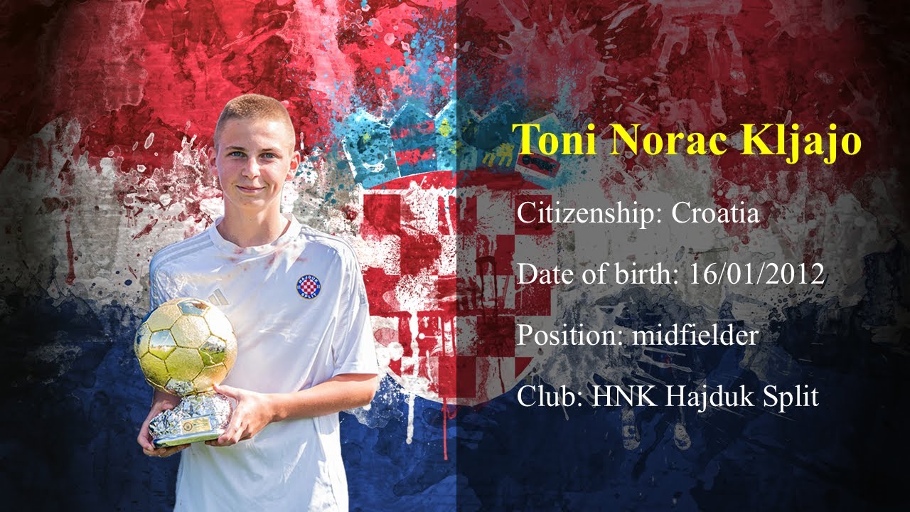 Toni Norac Kljajo | Hajduk Split | Highlights | 2025