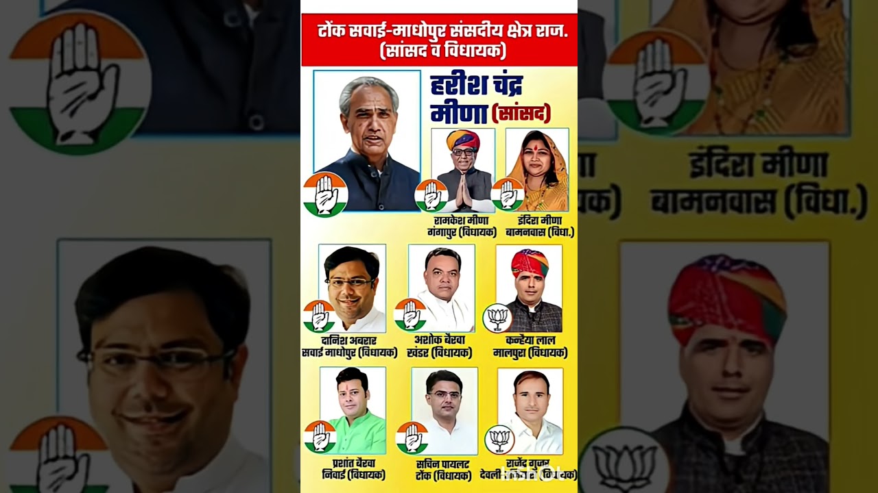 Rajasthan Lok Sabha election result #soniagandhi #rahulgandhi #congress #bjp #up #raebareli
