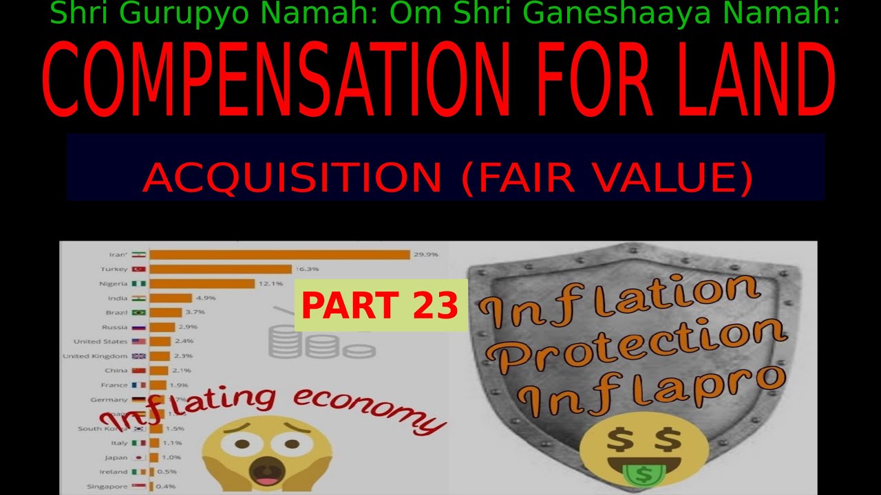 Part 23 FAIR VALUE OF COMPENSATION FOR FARM LAND ACQUISITION