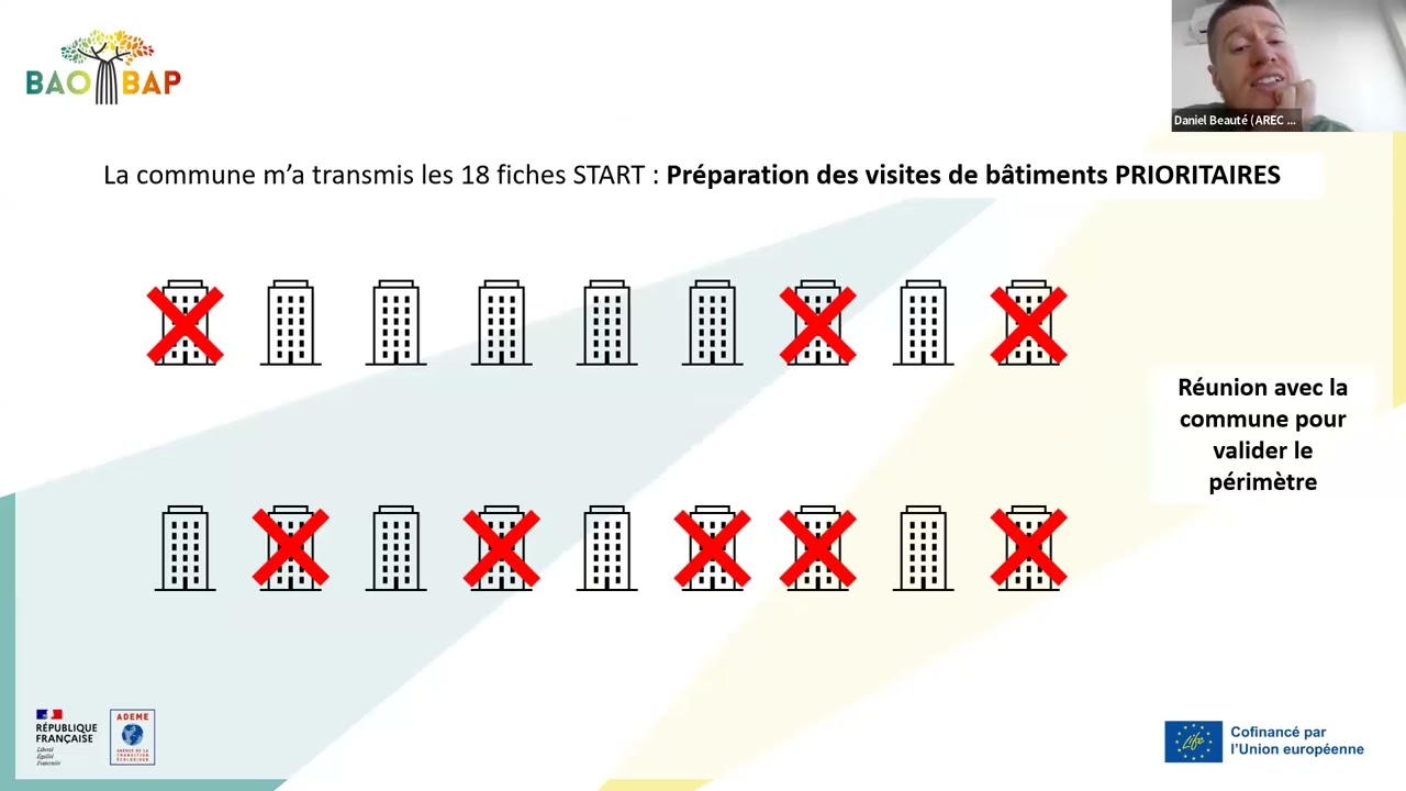 Retour d'expérience sur le Conseil en gestion immobilière énergétique (CGIE)