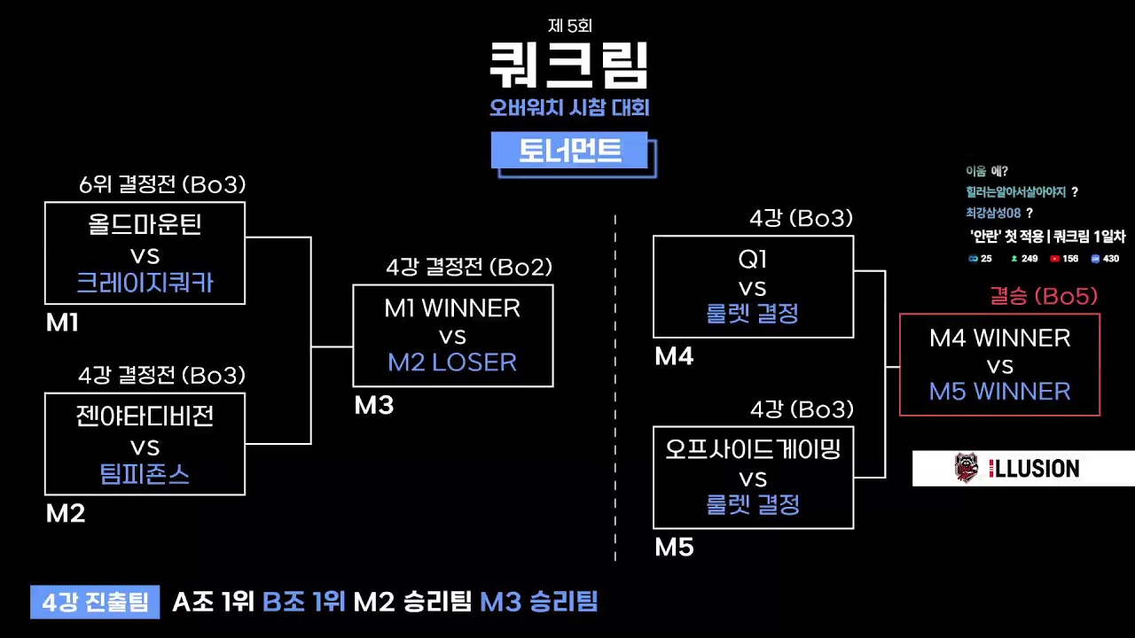 신캐 '안란' 첫 적용 스트리머 대회 '쿼크림' 1일차 | 4시 시작