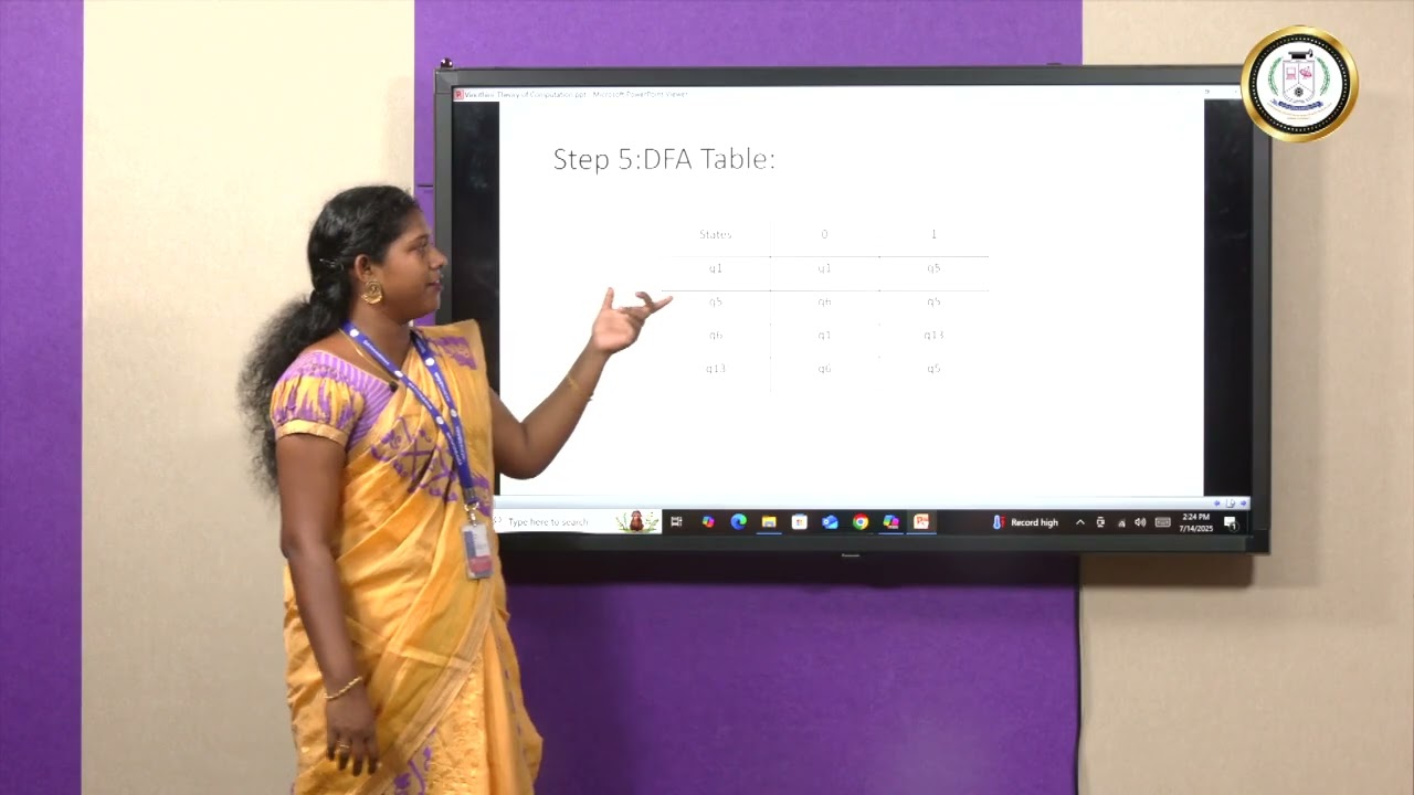 Conversion of NFA to DFA using Subset Construction Method -Ms E Vinothini