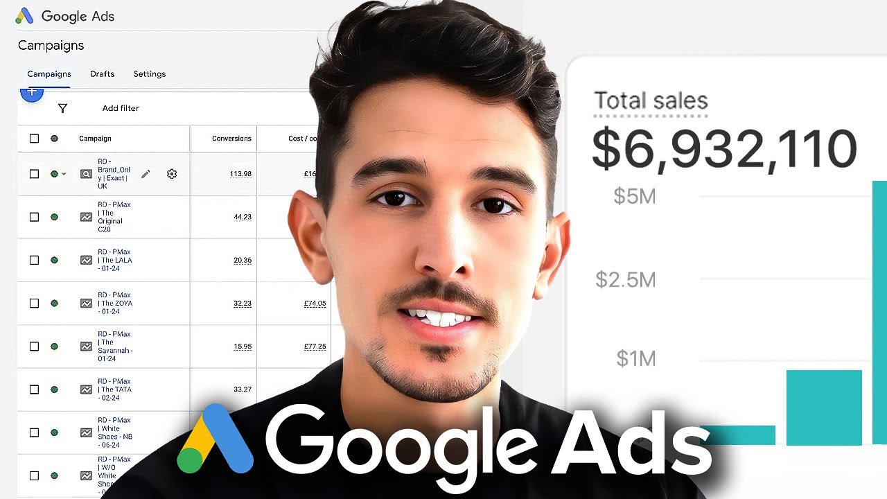 The Best Google Ads Campaign Structure in 2024