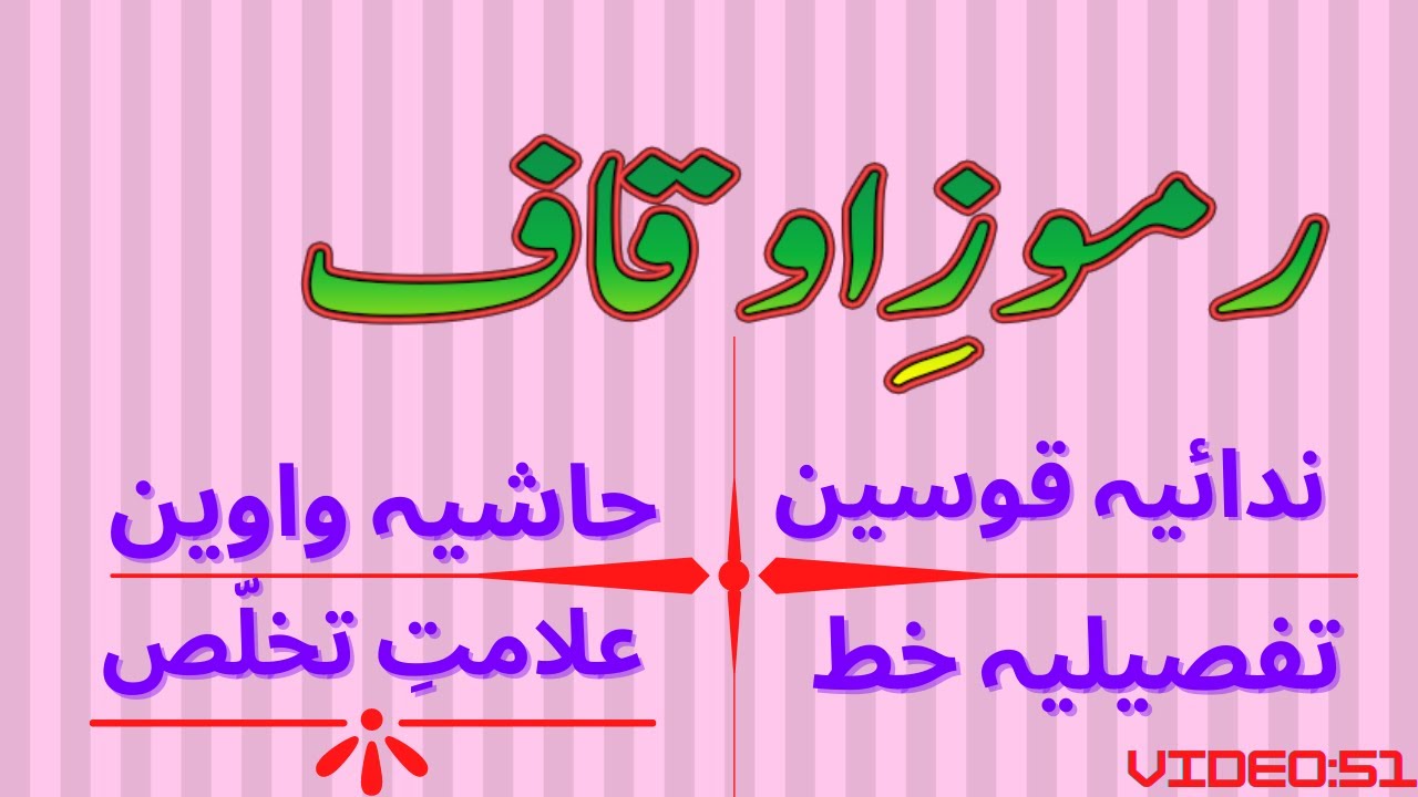 Rumooz e Auqaaf in Urdu | Part-2 | رموز اوقاف | حاشیہ | واوین | قوسین | ندائیہ | تفصیلیہ | تخلّص