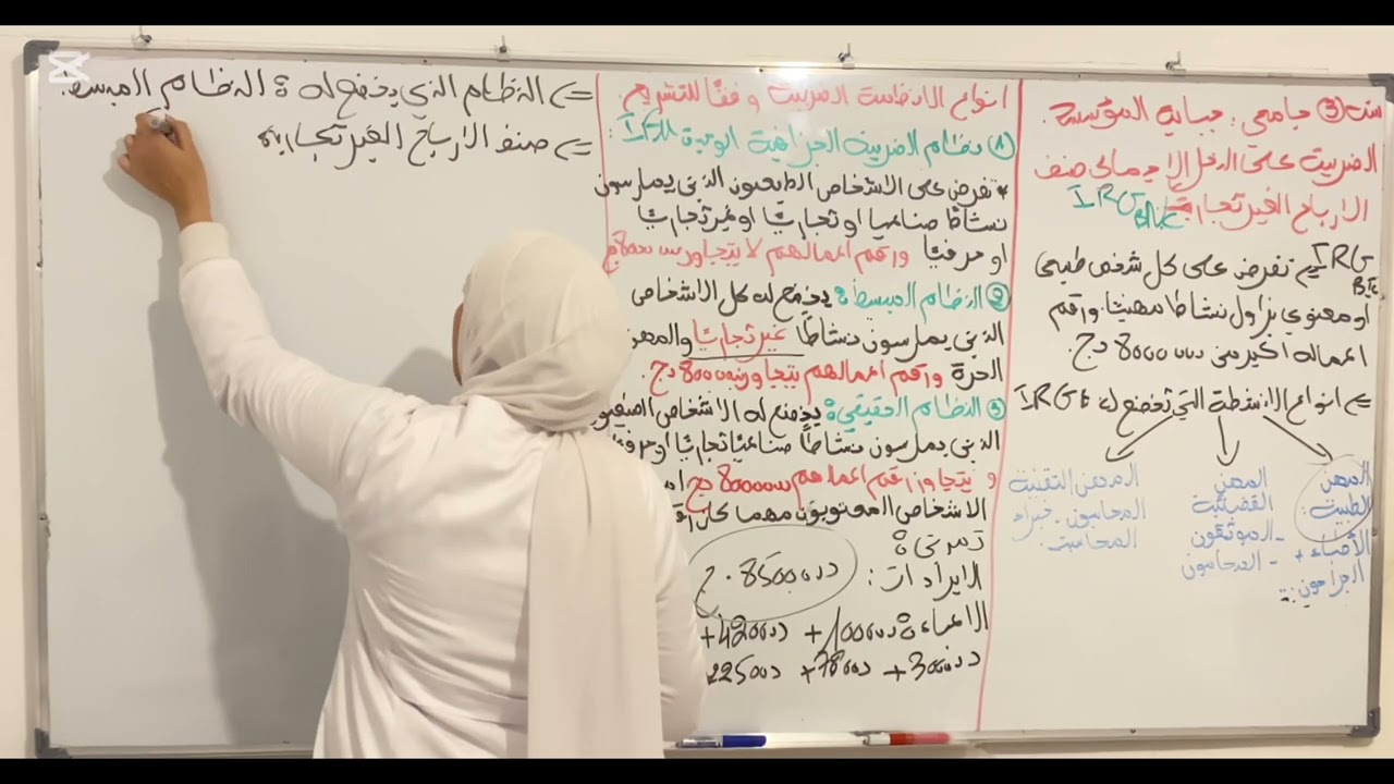 جباية المؤسسة سنة 3 جامعي الضريبة على الدخل(صنف الأرباح الغير تجارية IRGbnc)-جزء1-