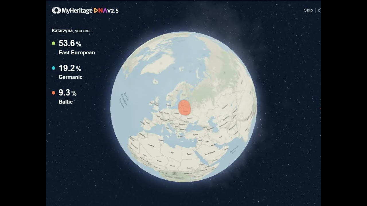 MyHeritage DNA Test(ver 2.5) - POLAND