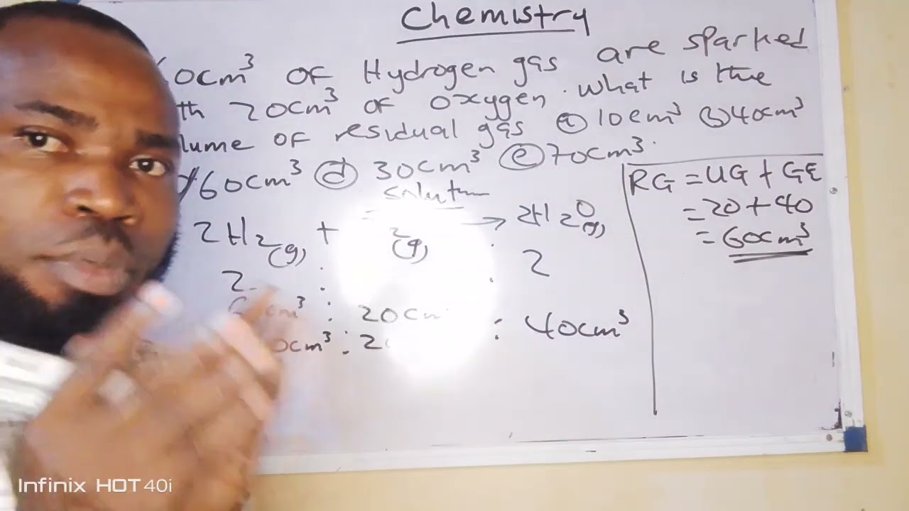How to solve questions on gay lussac's law of combining volume 