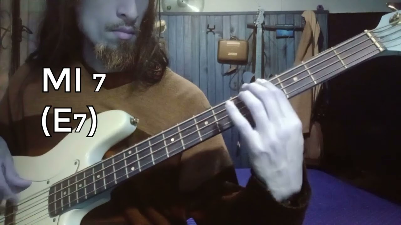 Danzando - Tutorial 