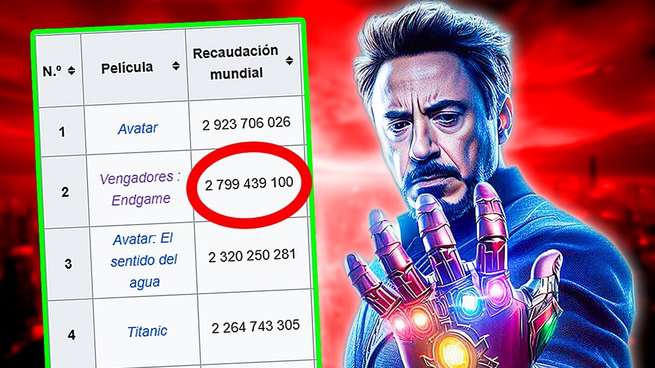 AVENGERS ENDGAME jamás podrá ser SUPERADA por MARVEL