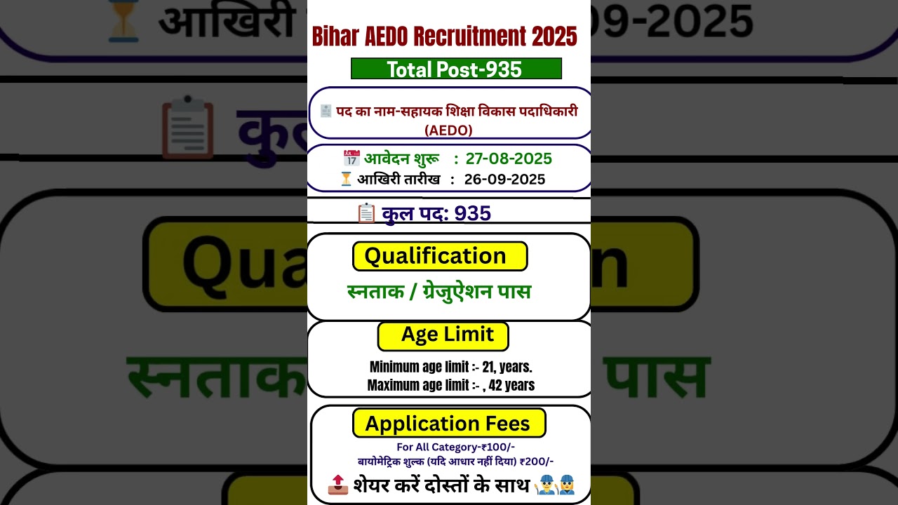 Bihar AEDO requirement 2025 ll Apply Online Notificationll 