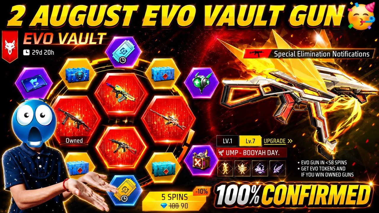2 August Evo Vault 2026 | Next Evo Vault Event Free Fire | August Month Evo Vault | Ff New Event 