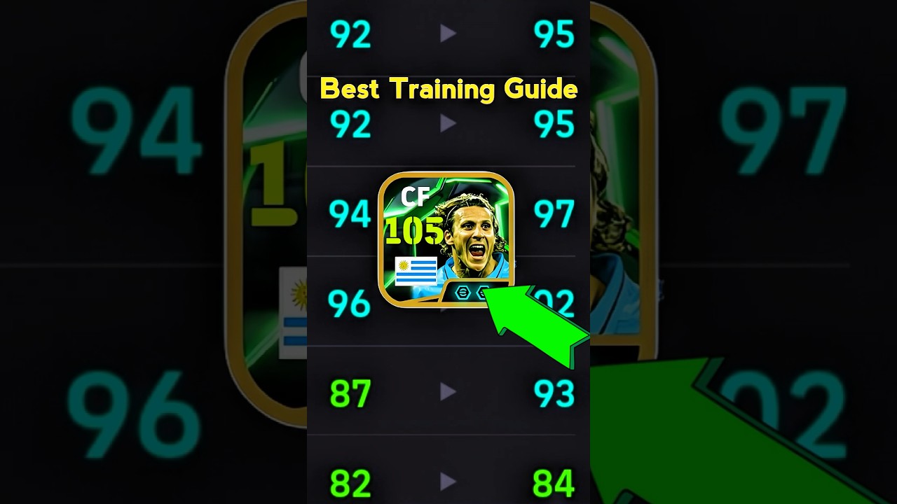 Free Epic Diego Forlan best training guide in efootball 25 #shorts #efootball25 #soccer #fifa