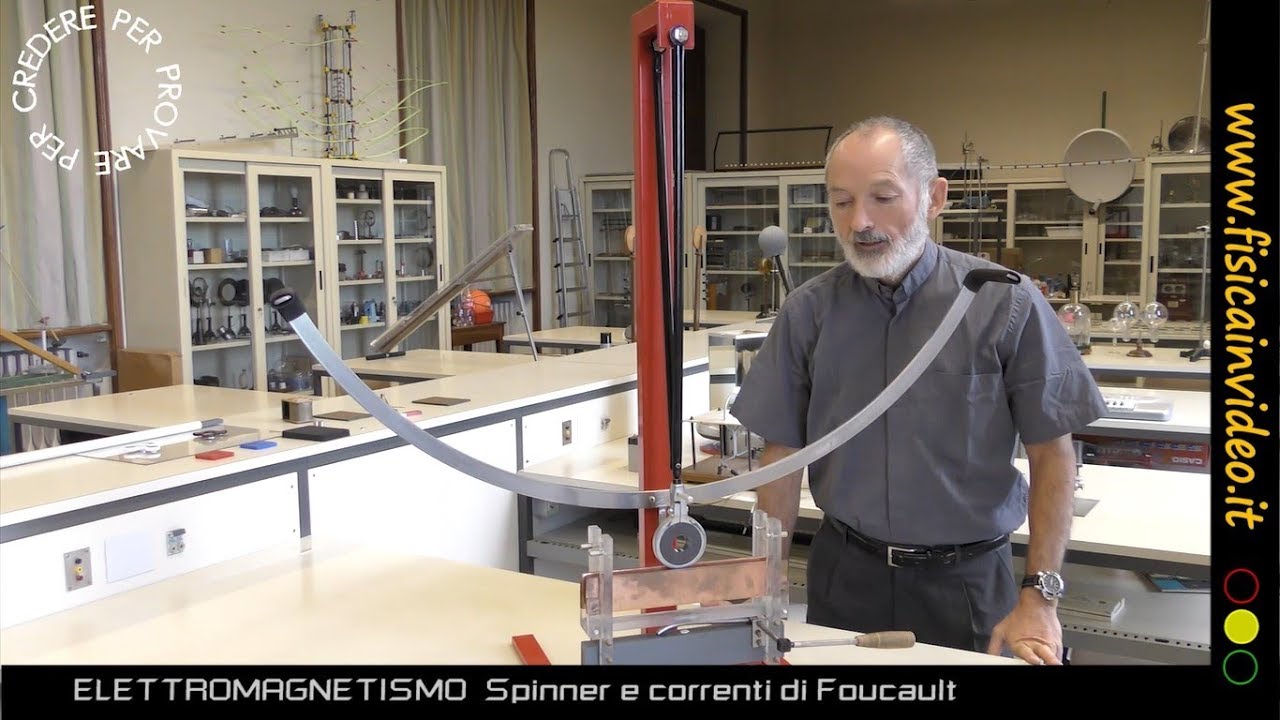 Spinner e correnti di Foucault