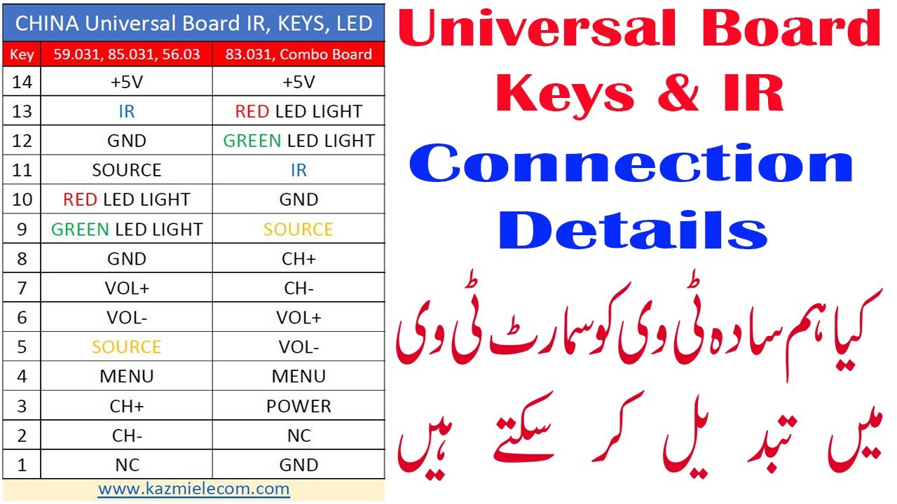 Universal Board IR & Keys Connection Detail. Can we Convert Standard LED TV to Smart LED TV. In Urdu