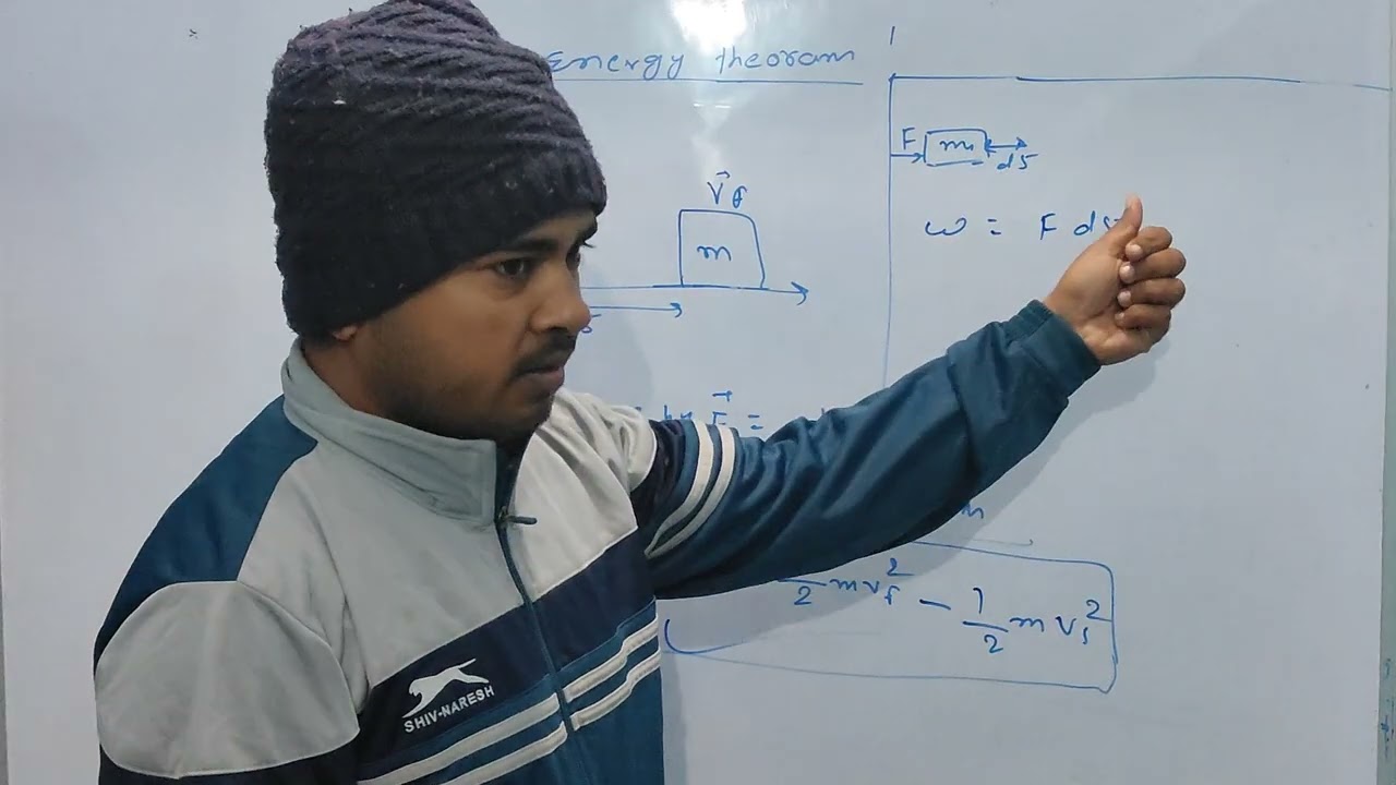 Basics of work energy theoram explained for 11th 12th jee neet students 