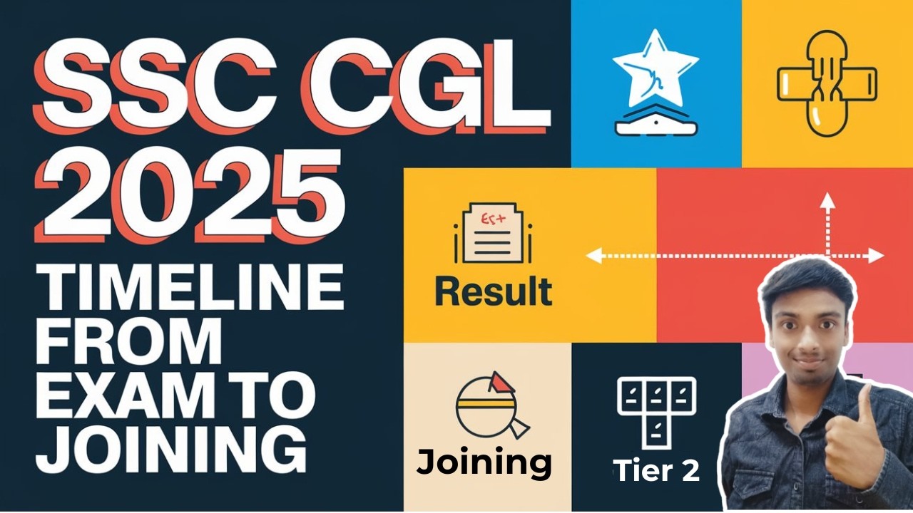SSC CGL 2025 Timeline: Tier 1, Tier 2 Exam Date, Final Result, Joining Process & Selection Time
