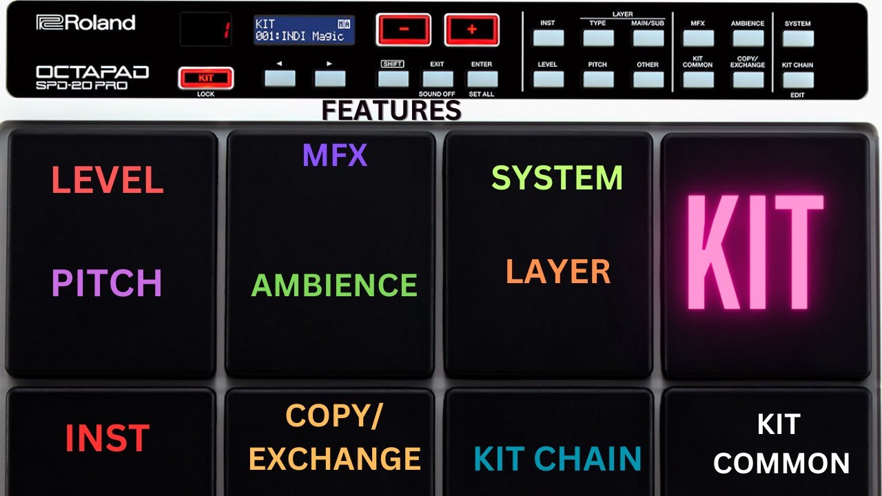 //FEATURES //ROLAND//SPD20PRO//FINAL PART //USE HEADPHONES.WOW AN AWESOME OCTAPAD.///