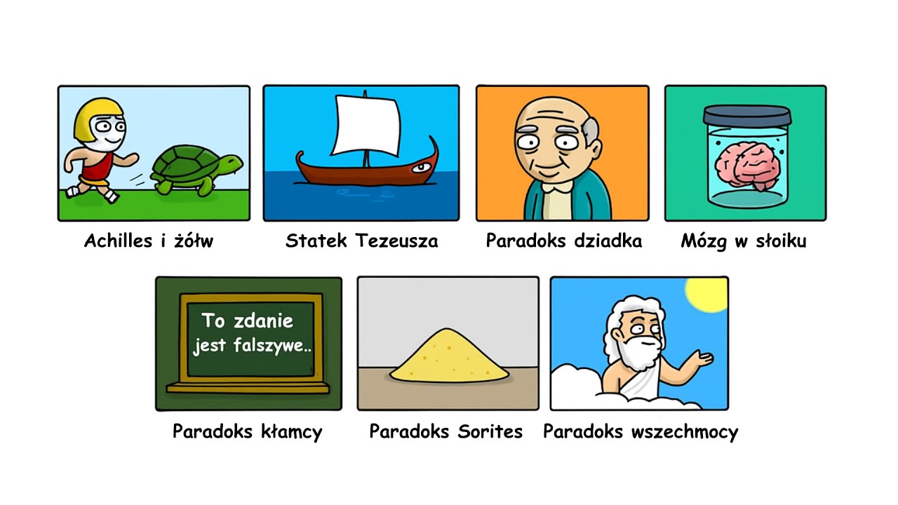 Główne paradoksy filozoficzne w 7 minut