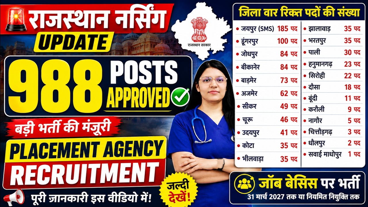 Rajasthan Nurse Grade-II 988 Vacancy 2026 | Job Basis Recruitment | District Wise Vacancy