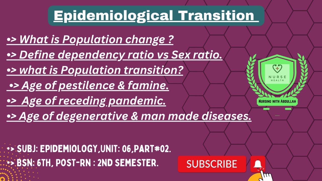 Epidemiological transition in urdu| BsN 6th, Post-Rn 2nd| Unit#6,part#2| Epidemiology|
