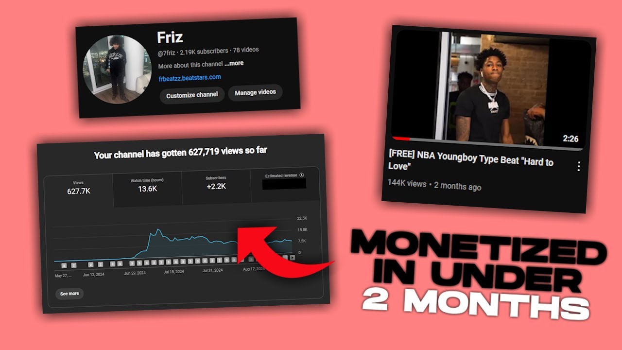 How I Blew up My Type Beat Channel in Under 2 Months