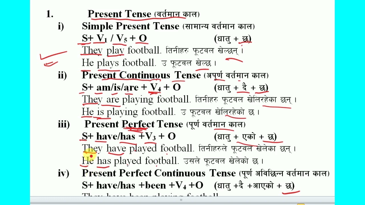 Tense Easy way || Learn English Tense in short-cut method || The Best Preparation