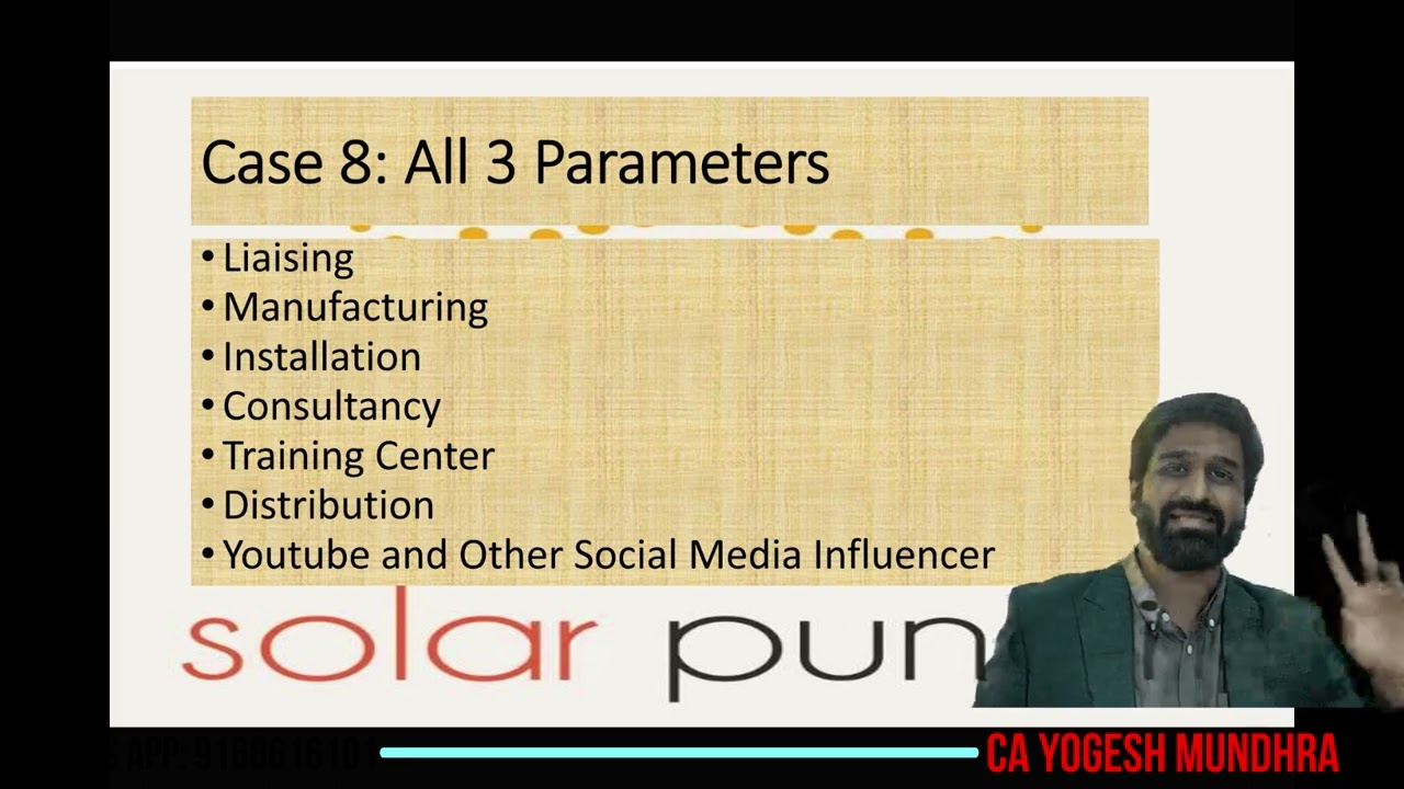 Solar Business Ideas 2023 #Solartraining #solar #solarbusiness