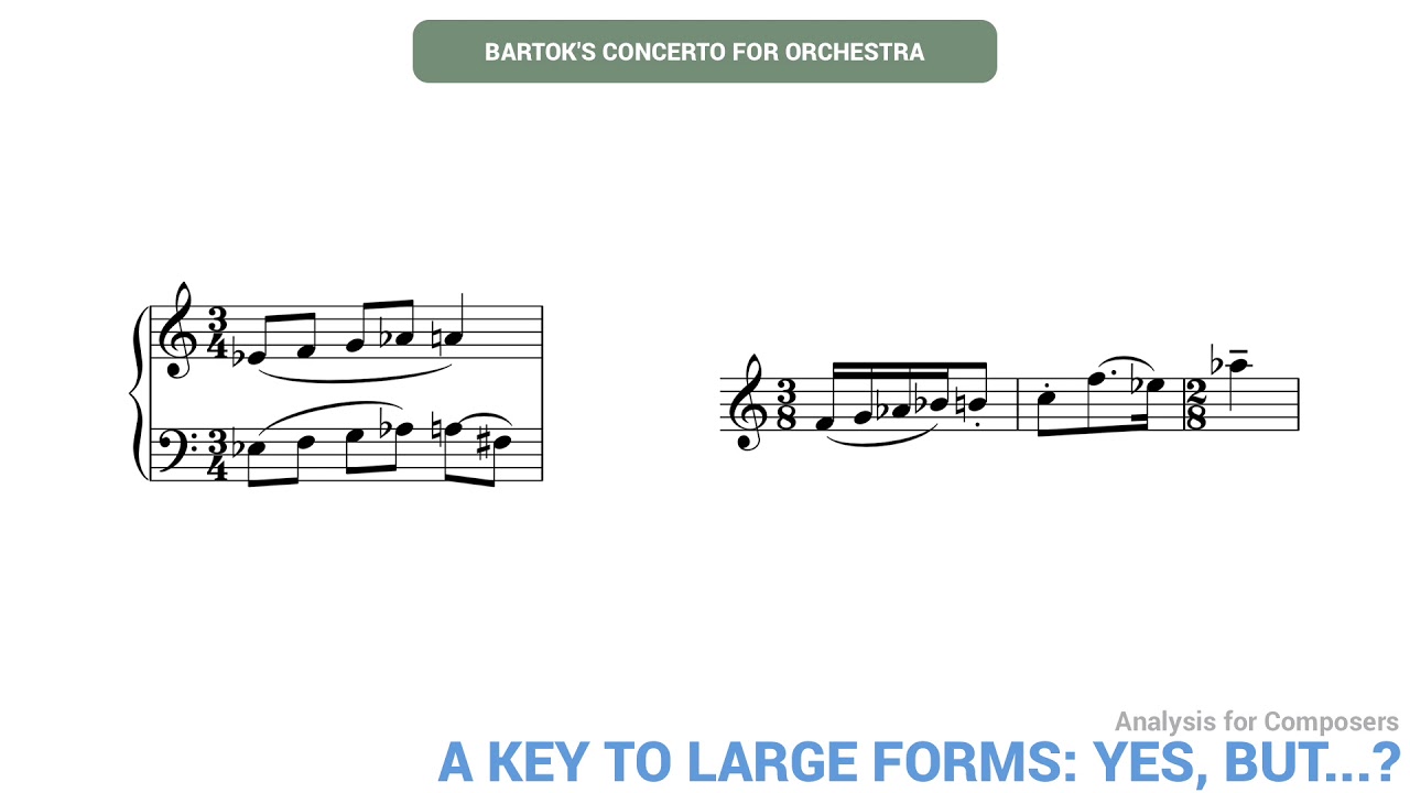 Analysis for Composers #8 - Yes, but... ?