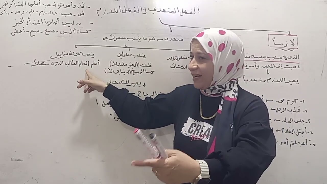 الفعل المتعدي والفعل اللازم.صرف . الصف الثاني الإعدادي الأزهري ترم ثاني ٢٠٢٥ قناة الياسمين