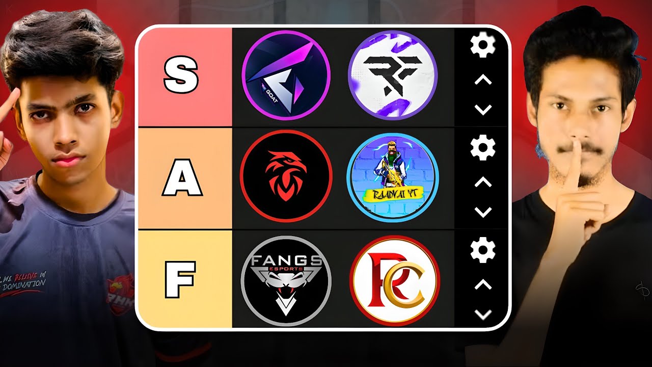 FFMAI Bangladeshi teams Power Ranking, কোন দল কতটা শক্তিশালী? | Free Fire max asia invitational |