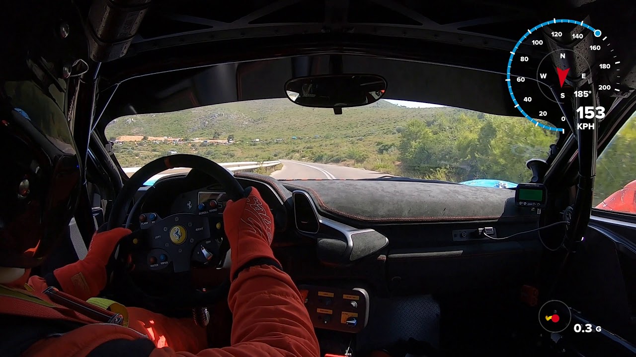 Hillclimb Ritsona 2019 Ferrari Challenge ilio